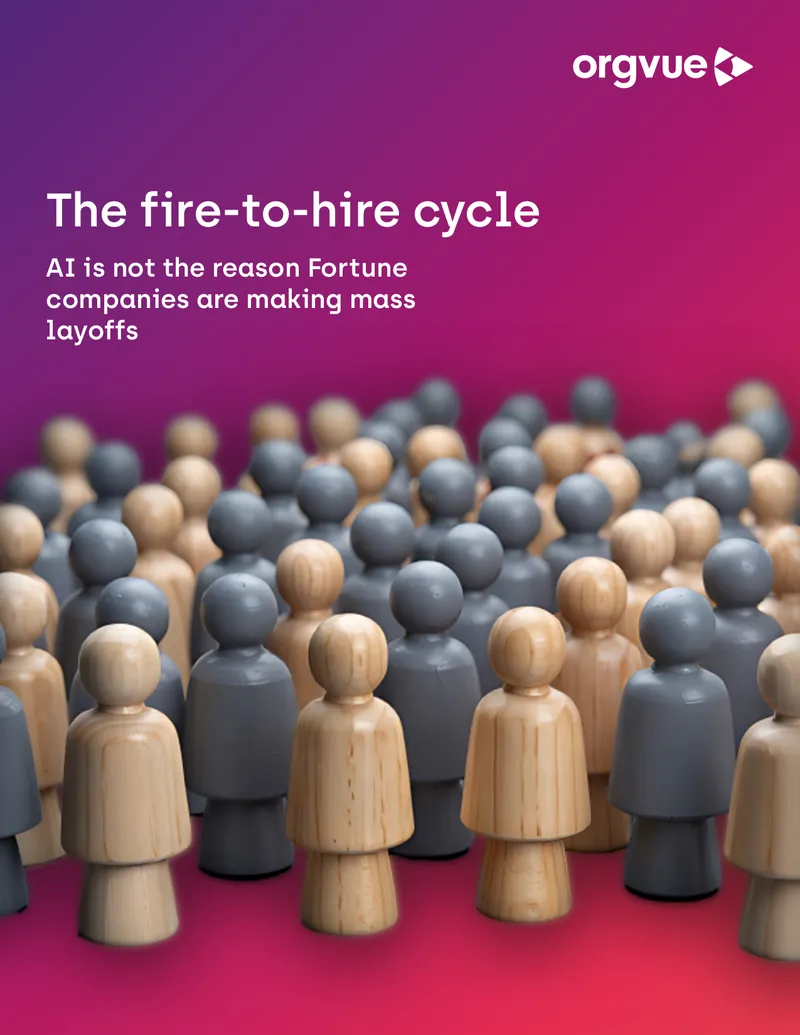 Analysis of Corporate Job Posting Trends