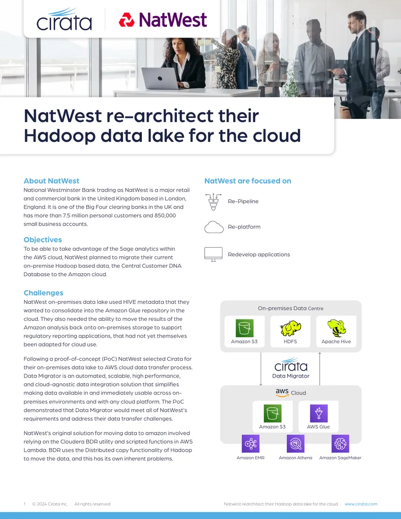 NatWest Hadoop Data Lake Migration to AWS Cloud