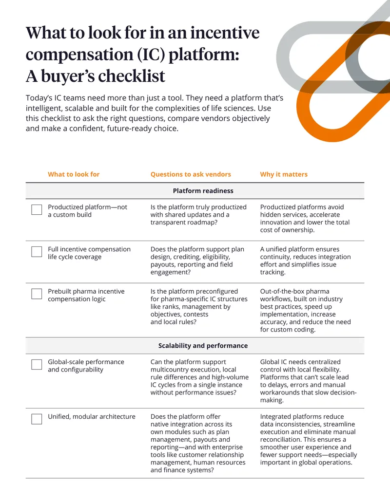 Incentive Compensation Platform Buyer’s Checklist