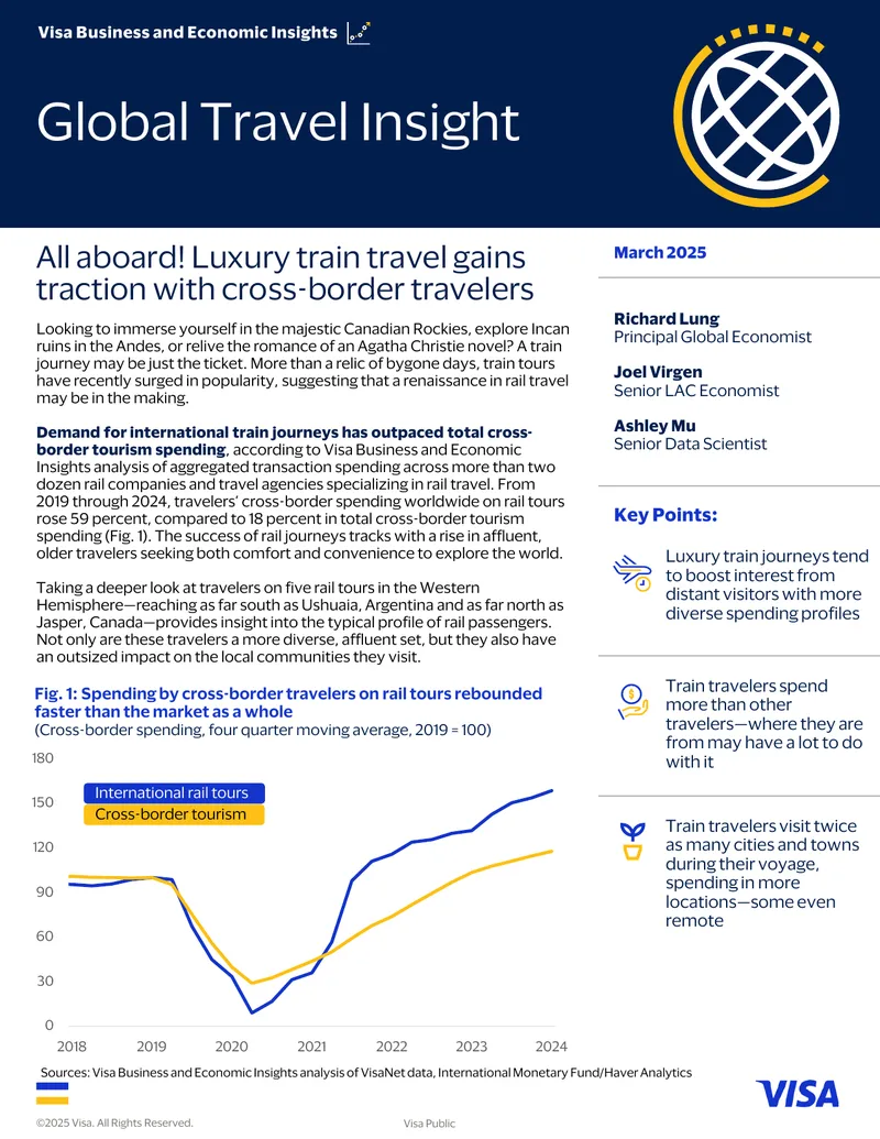 Visa Business and Economic Insights on Rail Travel