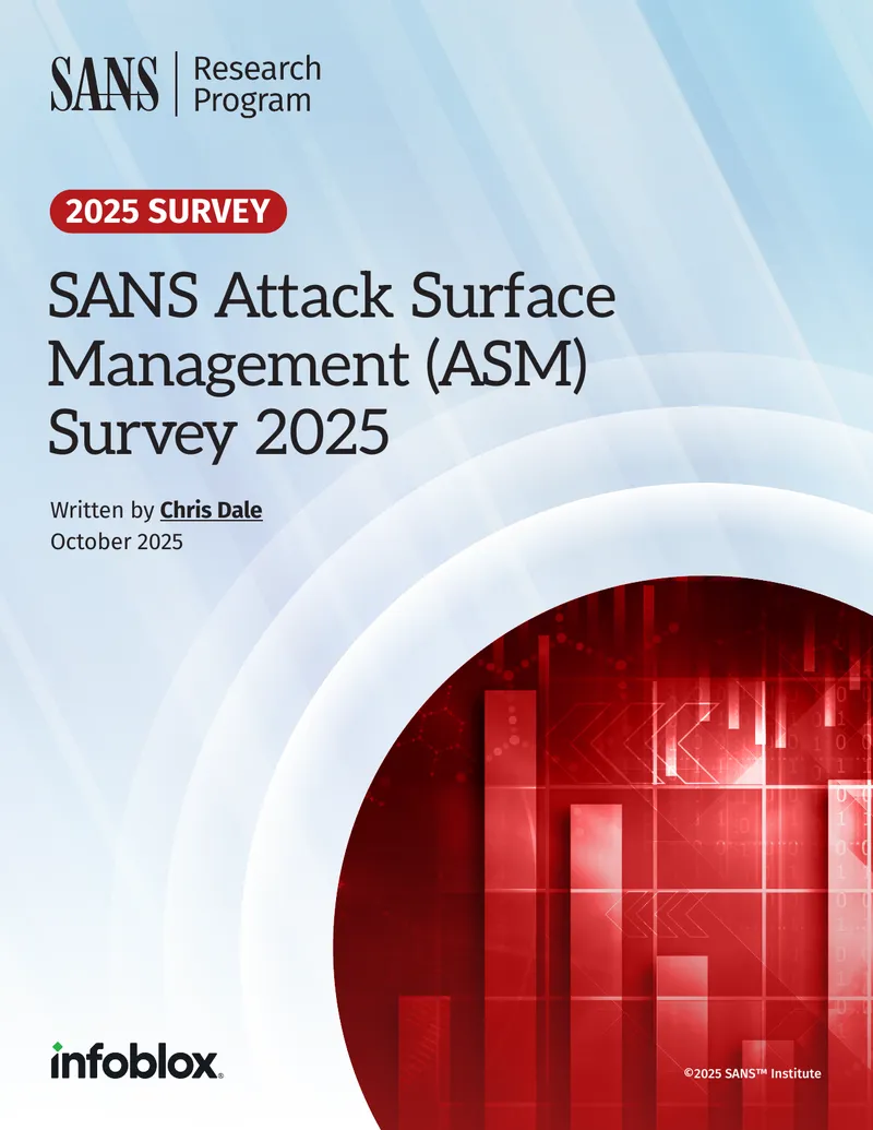 SANS Attack Surface Management Survey 2025