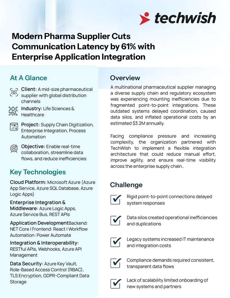 Pharmaceutical Supplier Communication Latency Reduction