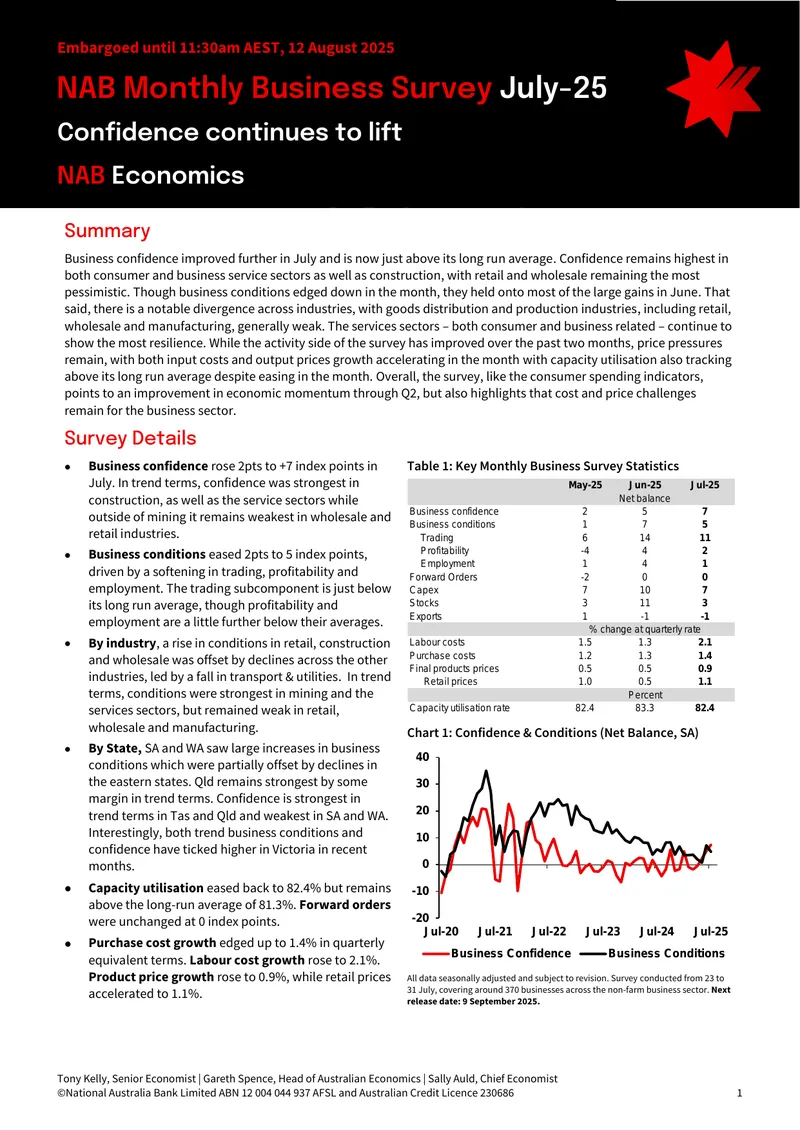 NAB Monthly Business Survey July 2025