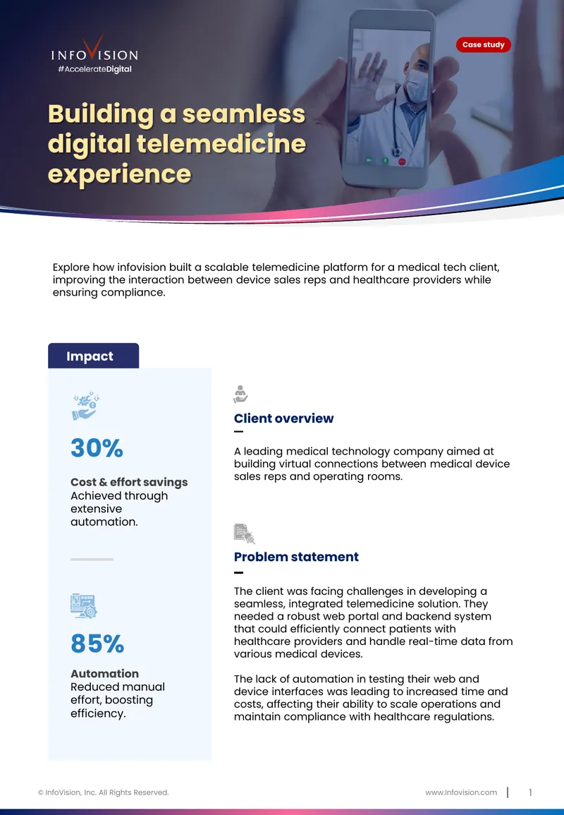Telemedicine Platform Development Case Study