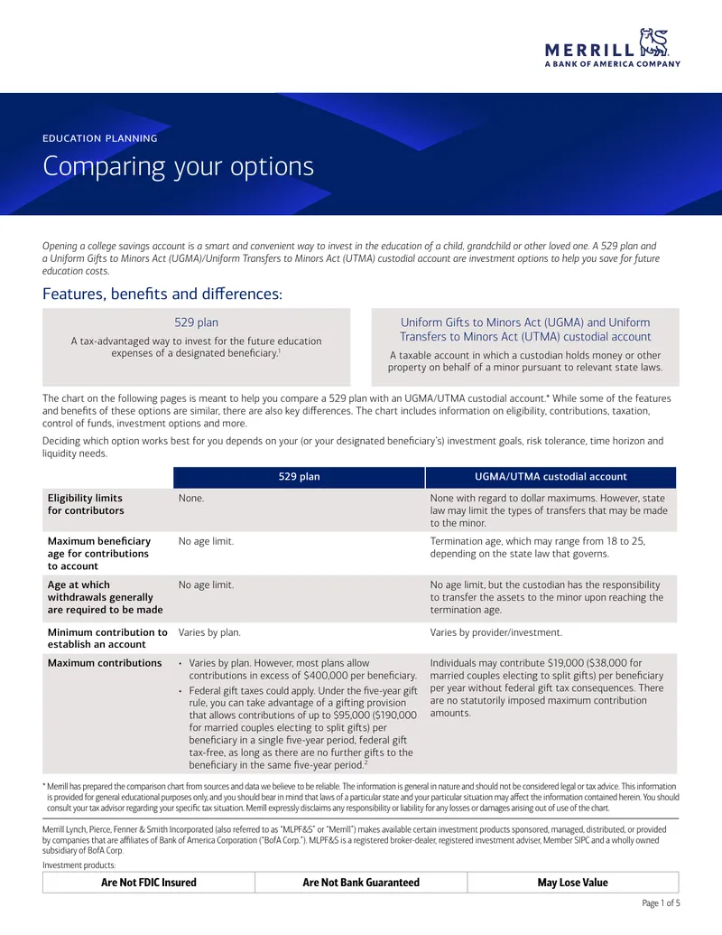 Comparison of 529 Plans and UGMA/UTMA Accounts