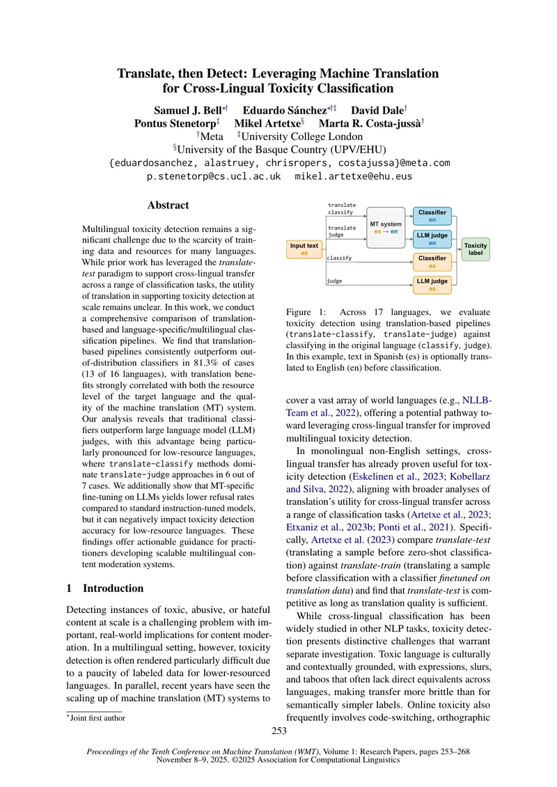 Leveraging Machine Translation for Toxicity Classification