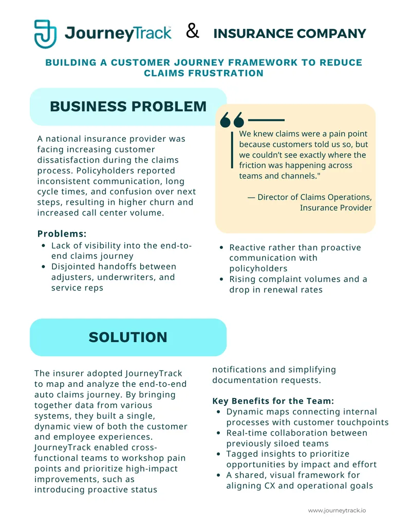 Building a Customer Journey Framework to Reduce Claims Frustration