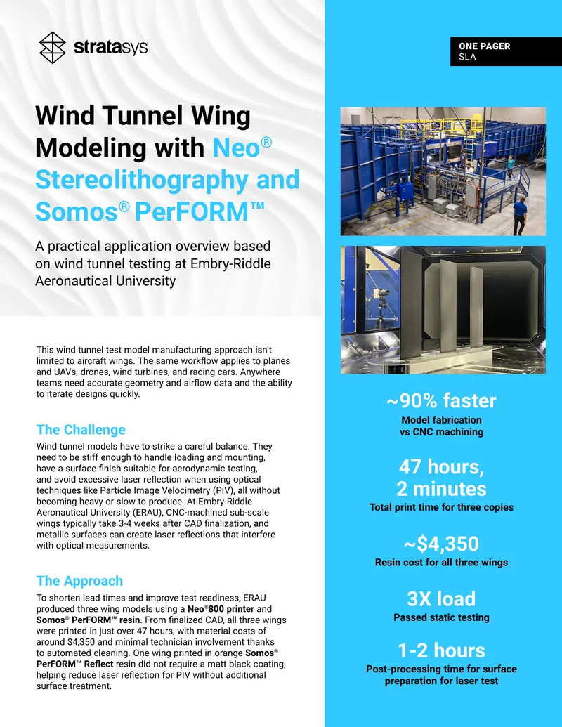 SLA-Printed Wing Performance in Wind Tunnel Testing
