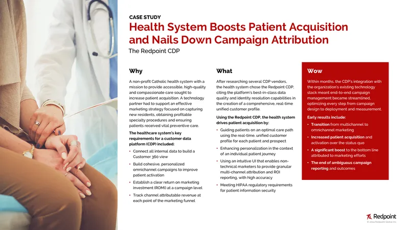 Health System Patient Acquisition Case Study