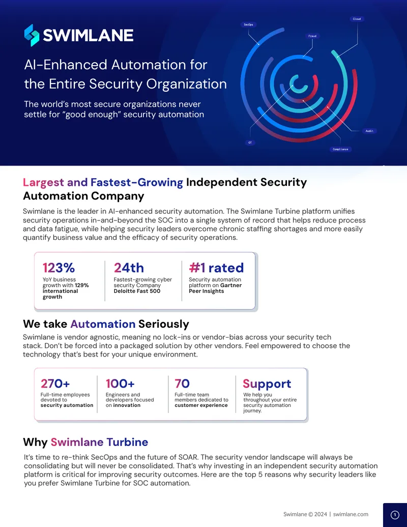 AI-Enhanced Security Automation Platform Overview