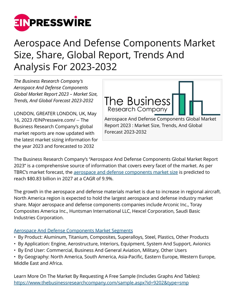 Aerospace and Defense Components Global Market Report 2023