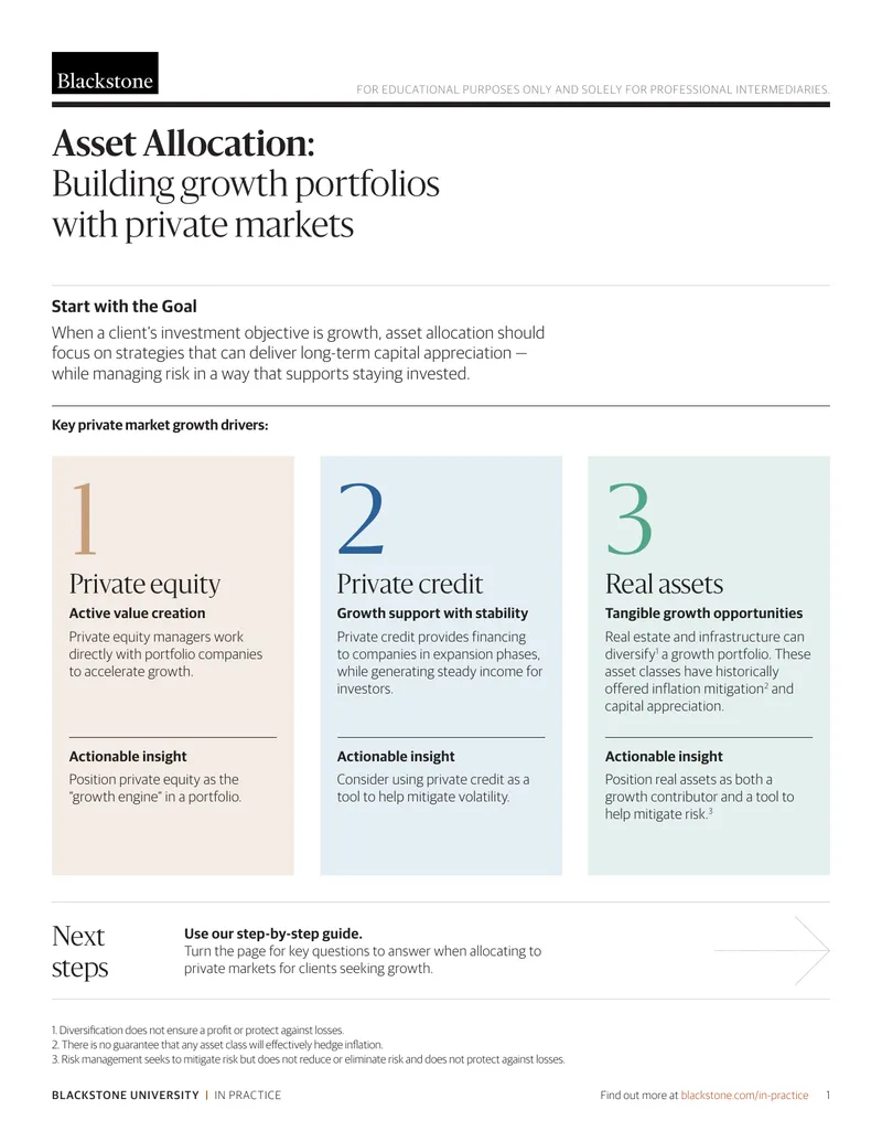Asset Allocation Strategies for Growth Portfolios