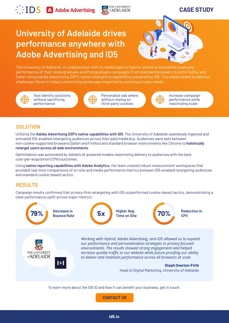 University of Adelaide Advertising Campaign Case Study
