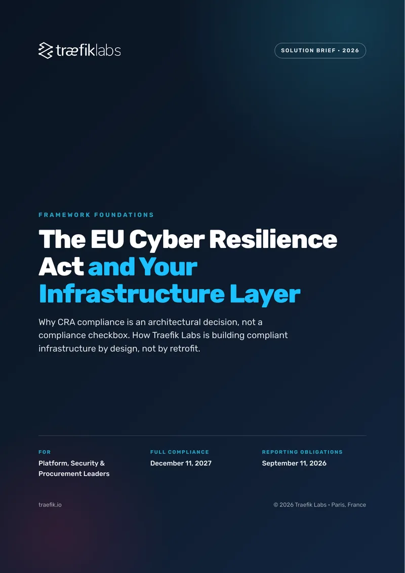 EU Cyber Resilience Act Compliance Framework