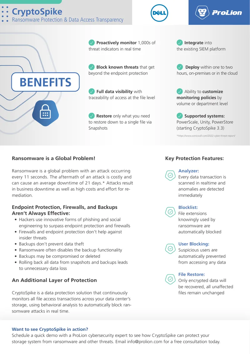 CryptoSpike Ransomware Protection and Data Access Transparency