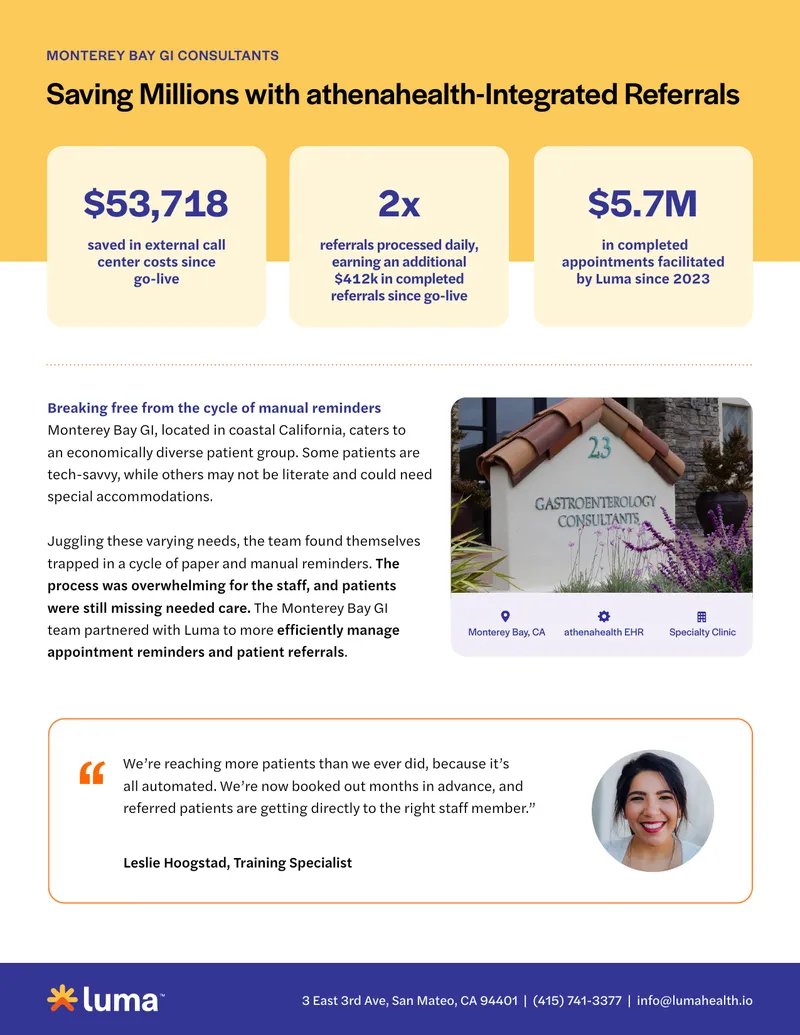 Efficiency Improvements with Luma Health Integration
