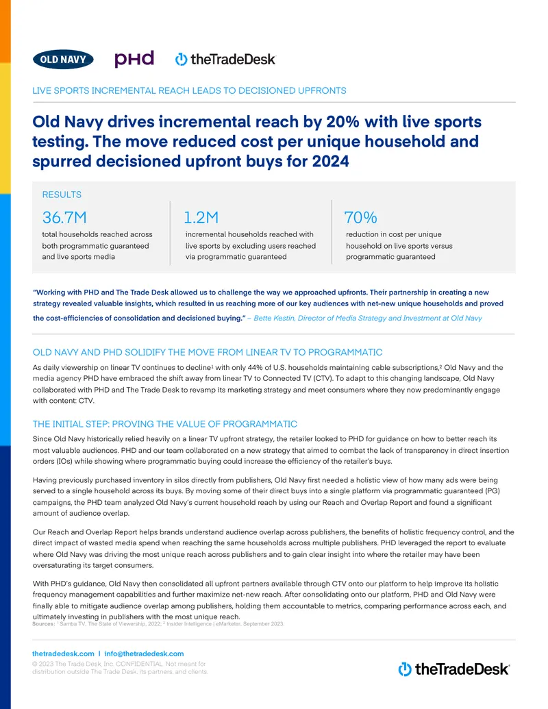 Old Navy's Transition to Programmatic Advertising Strategy