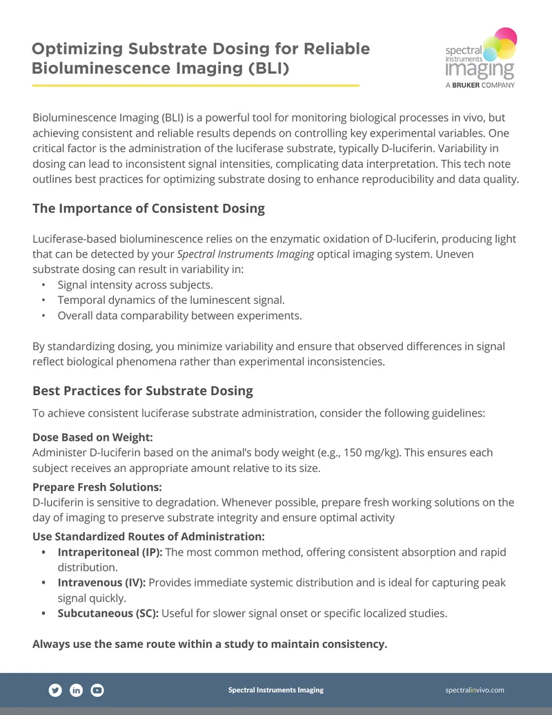 Optimizing Substrate Dosing for Bioluminescence Imaging