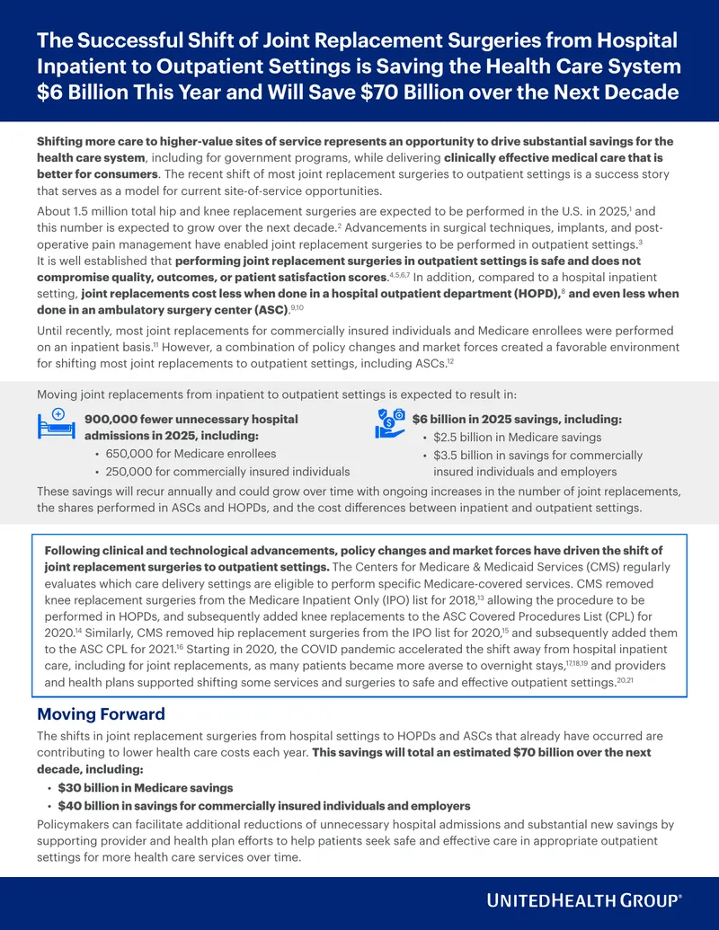Cost Savings from Outpatient Joint Replacement Surgeries
