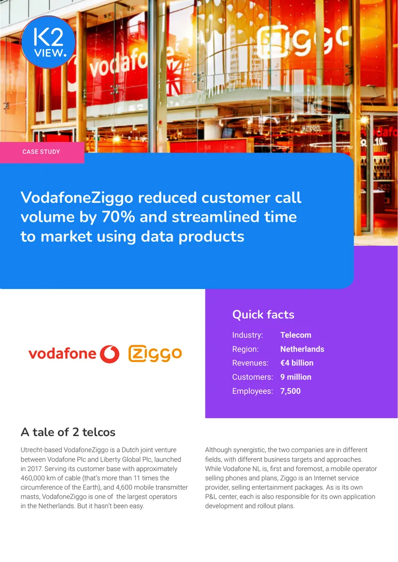 VodafoneZiggo Customer Data Management Case Study