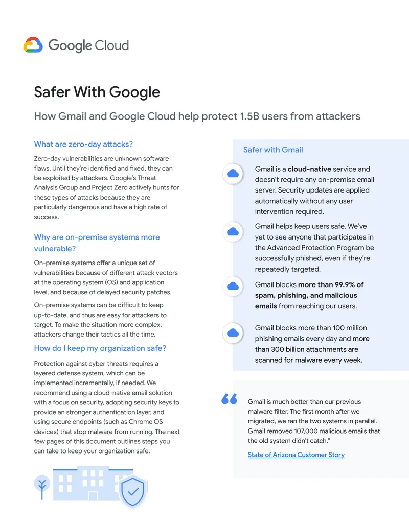 Gmail and Google Cloud Security Measures