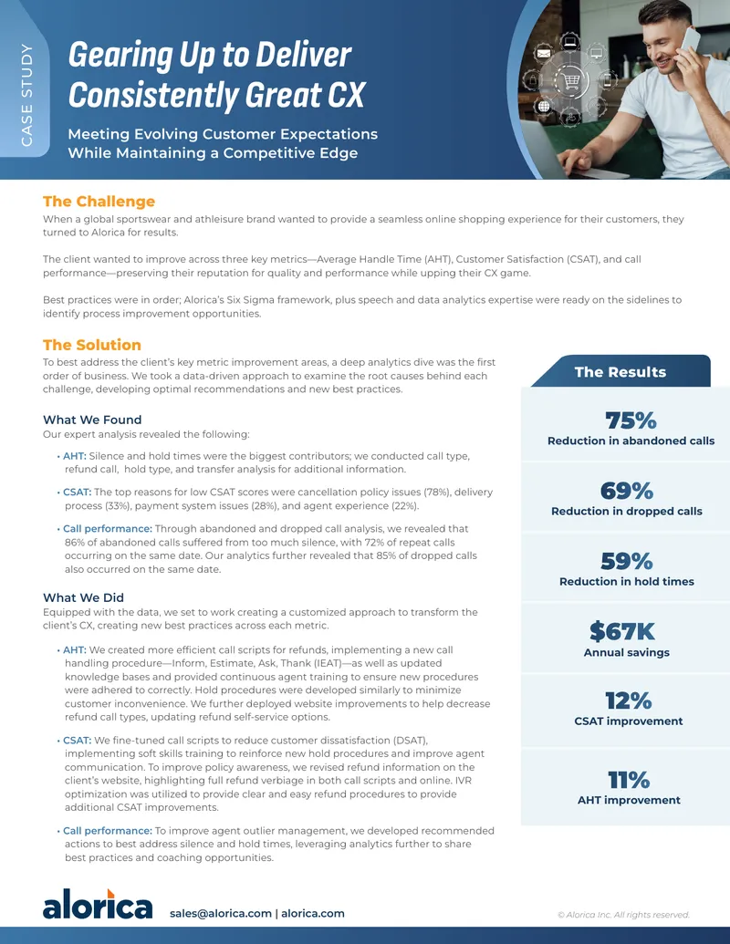 Case Study on Customer Experience Improvement