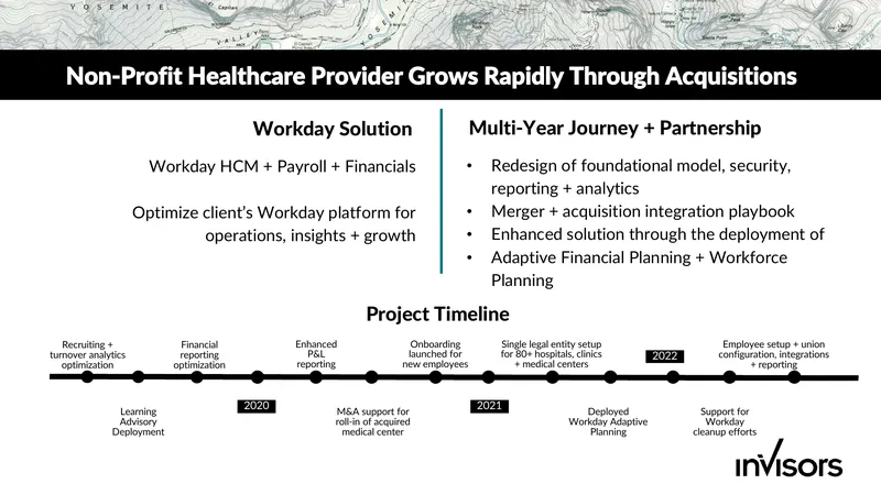 Non-Profit Healthcare Provider Acquisition Integration Guide