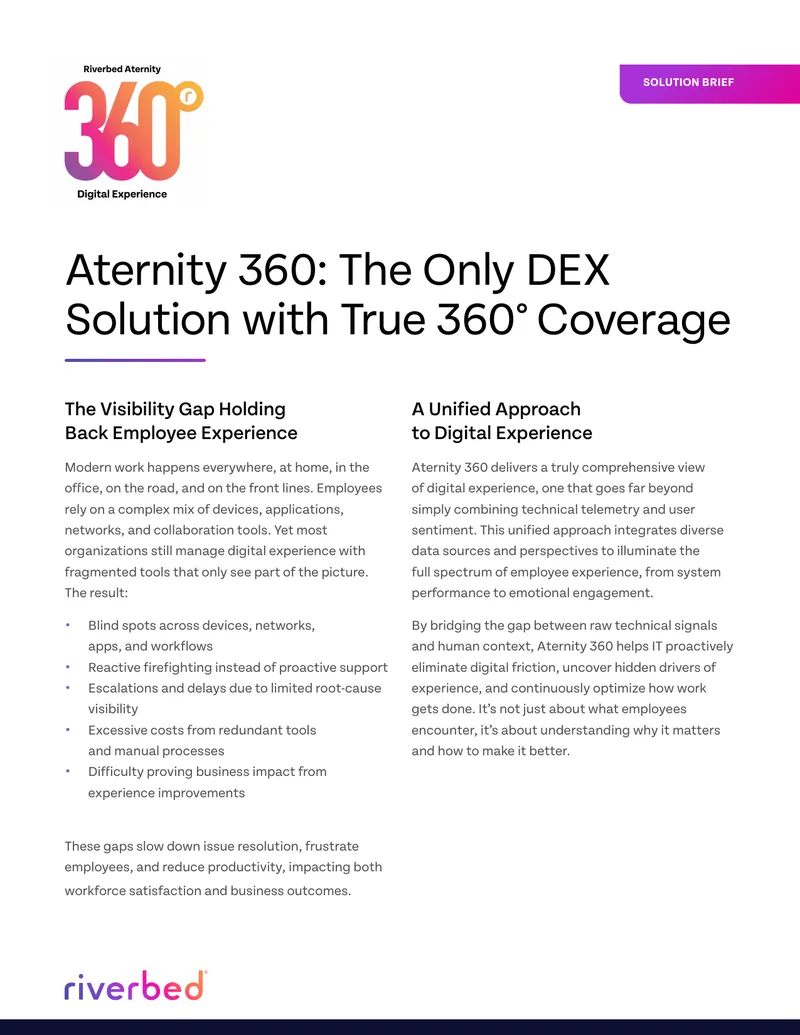Aternity 360 Digital Experience Solution Overview