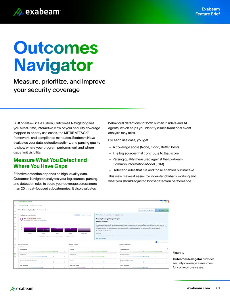Outcomes Navigator Security Coverage Assessment