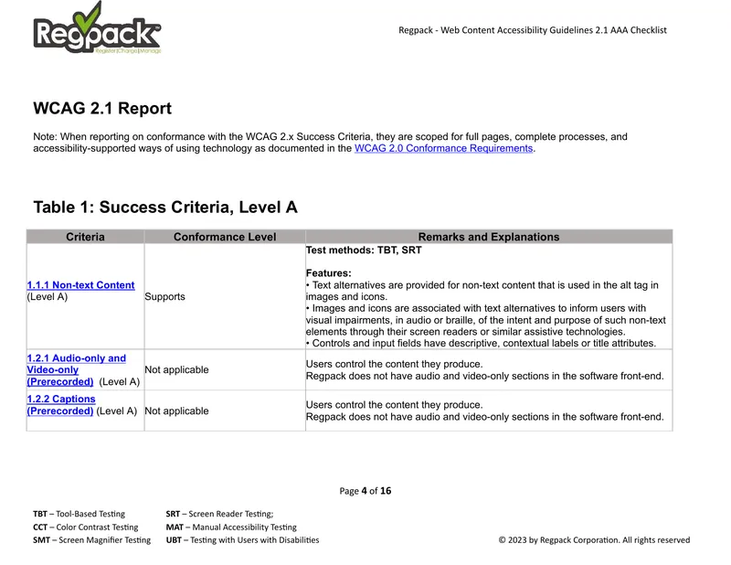 Page 4