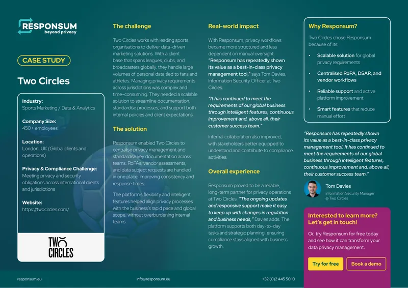 Data Privacy Management Case Study for Two Circles
