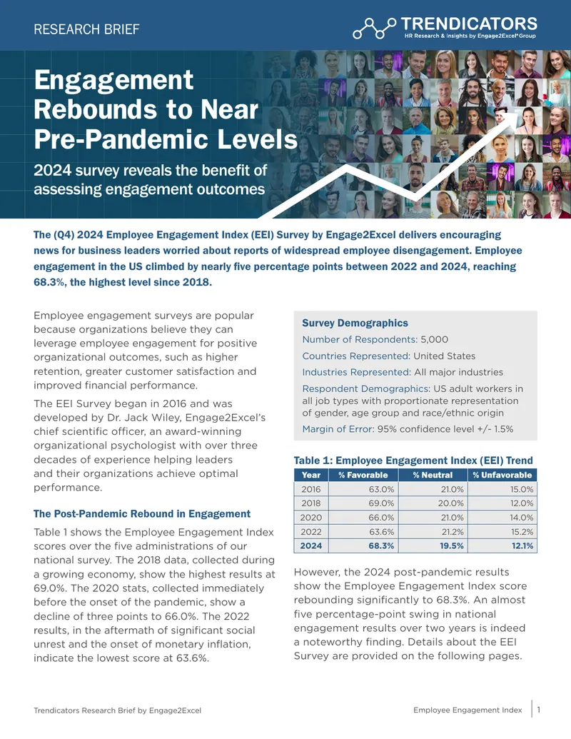 2024 Employee Engagement Index Survey Results