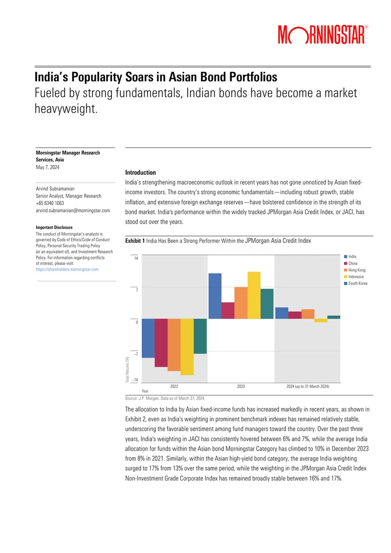 India's Rising Influence in Asian Bond Markets