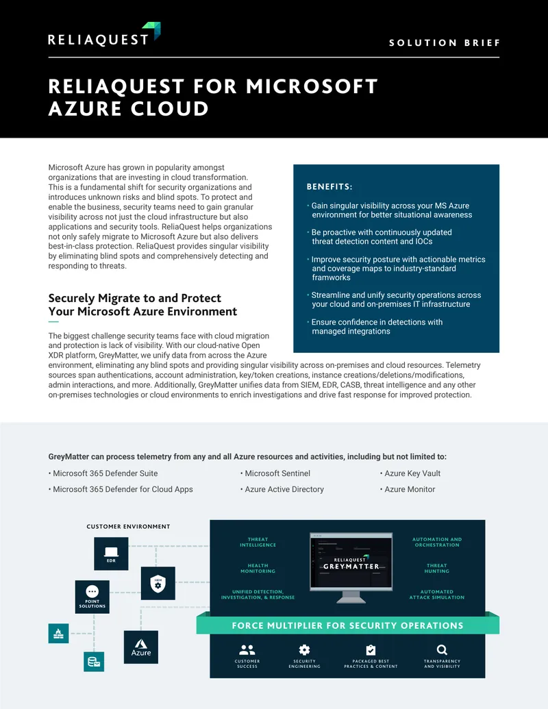 ReliaQuest Solutions for Microsoft Azure Security
