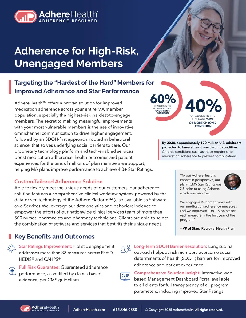 Medication Adherence Improvement Solutions