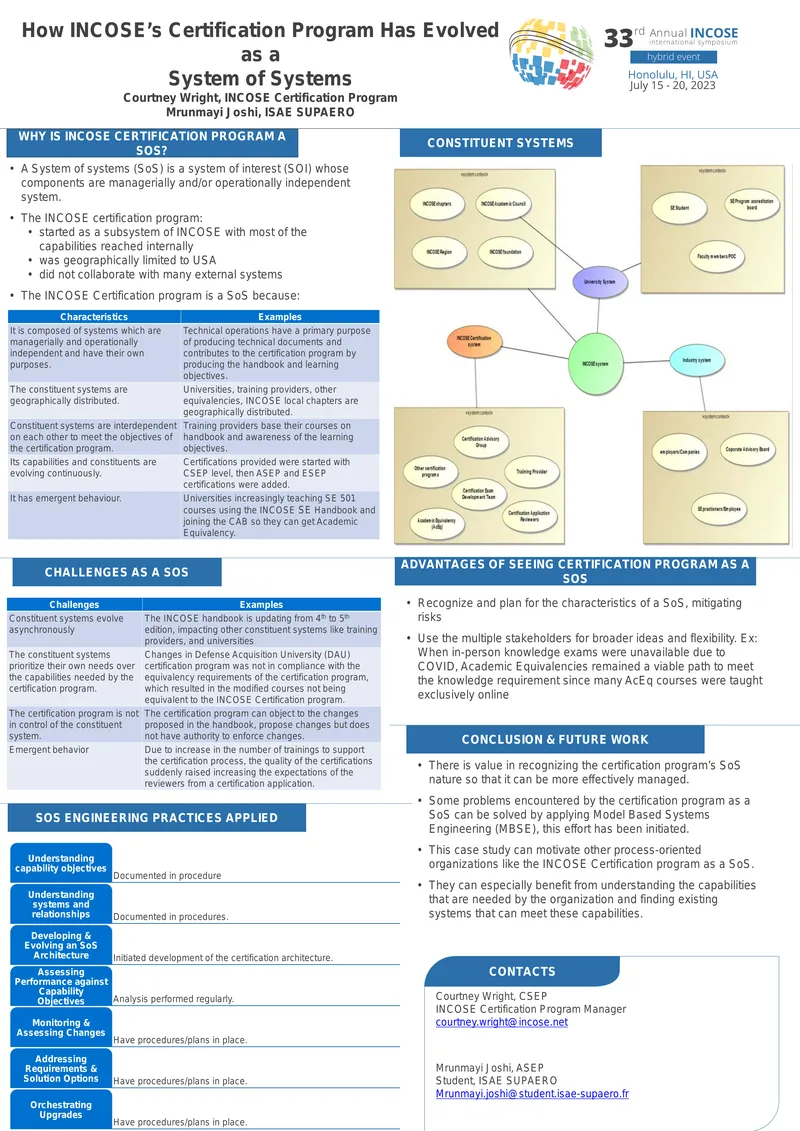 Evolution of INCOSE Certification Program as a System of Systems