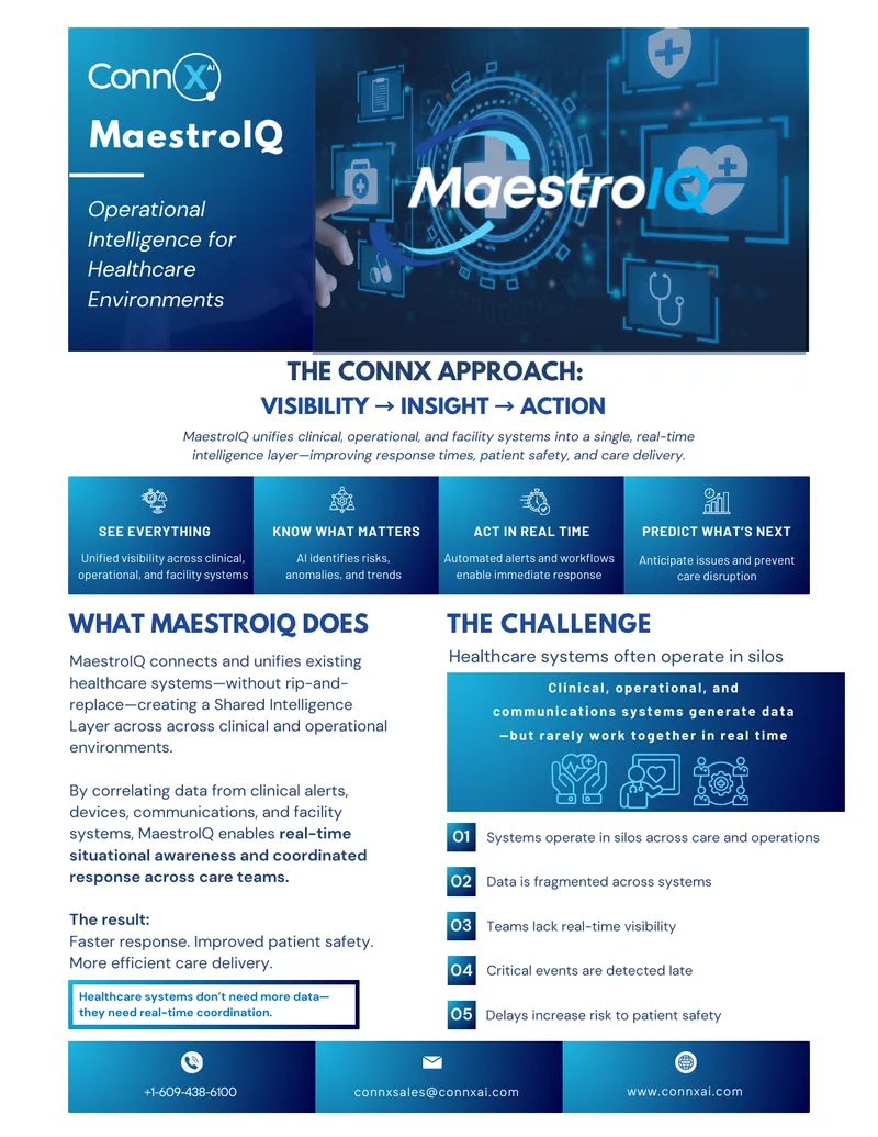 Operational Intelligence for Healthcare Environments