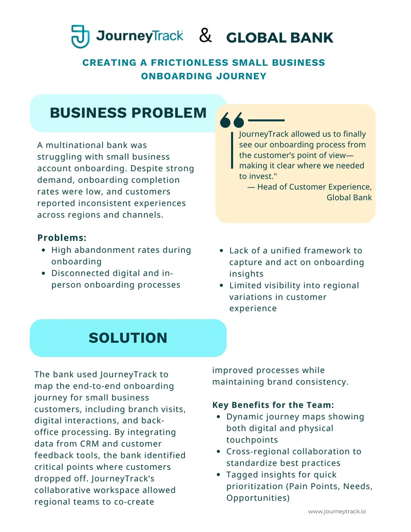 Creating a Frictionless Small Business Onboarding Journey