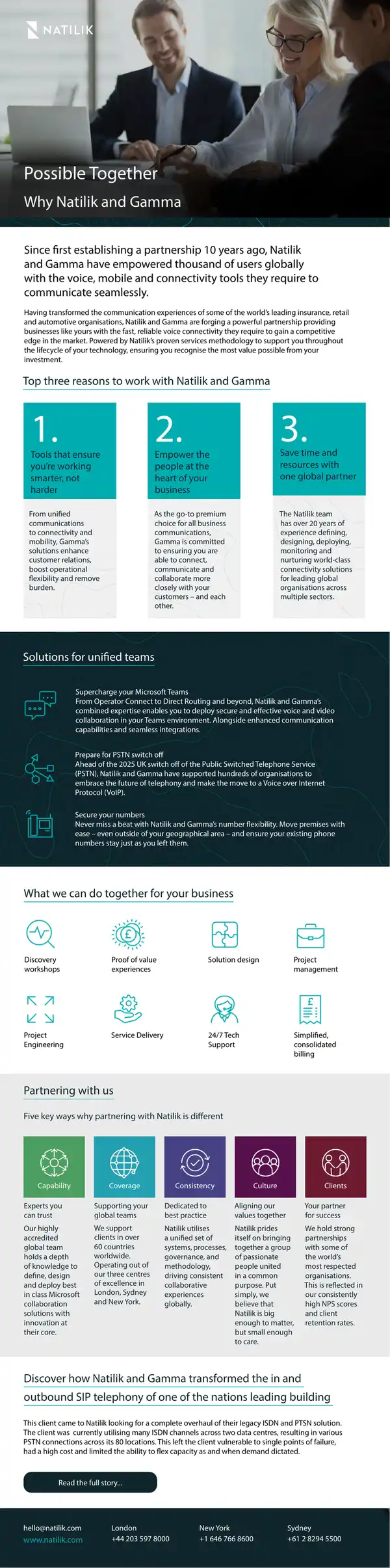 Partnership Overview of Natilik and Gamma