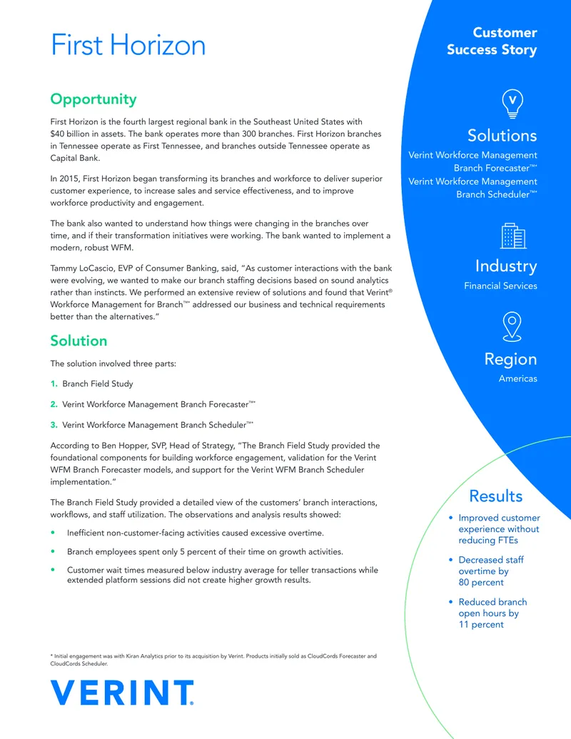 First Horizon Workforce Management Implementation Case Study