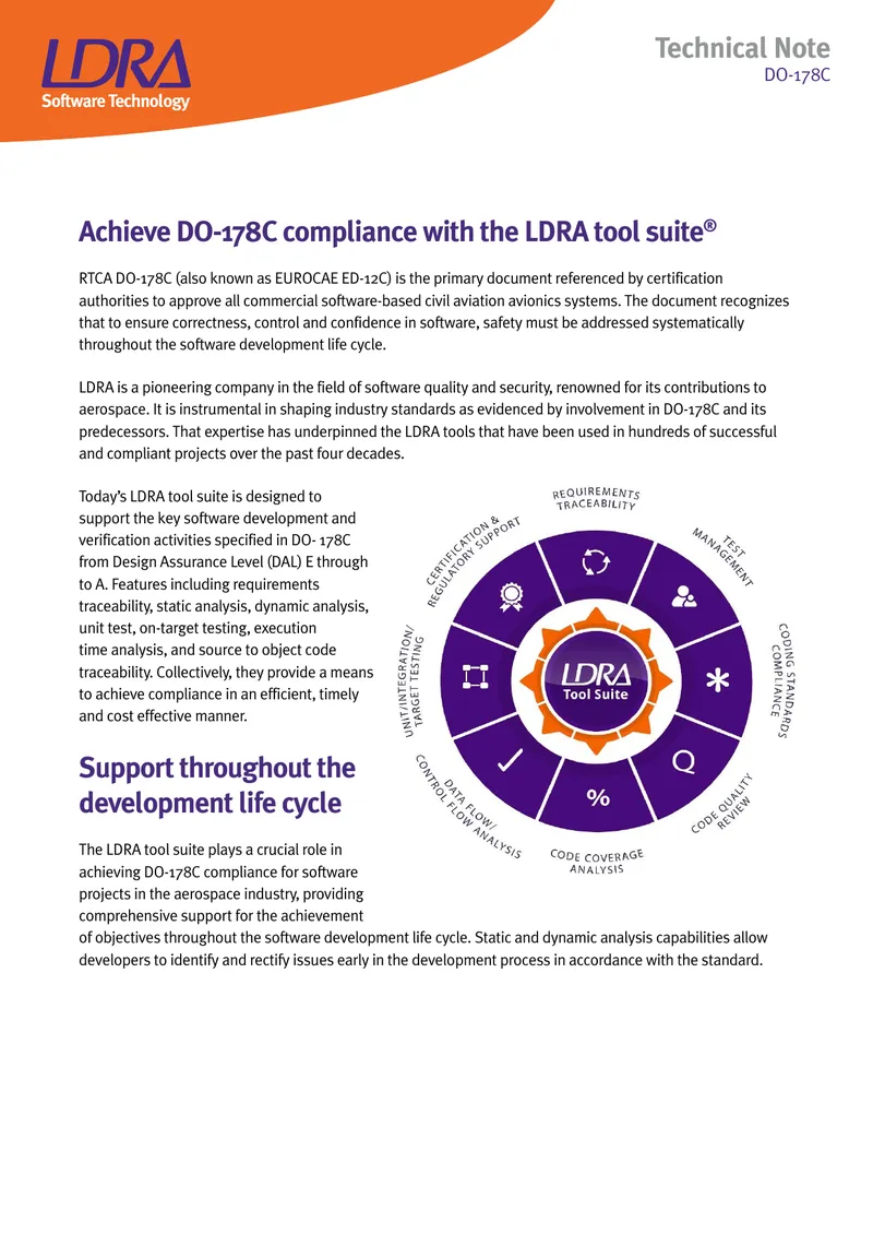 LDRA Tool Suite for DO-178C Compliance Support