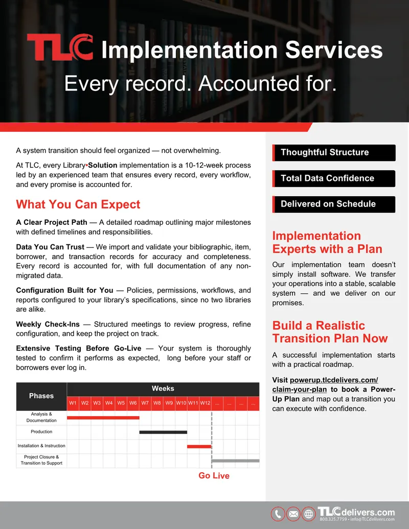 Library Solution Implementation Process Overview