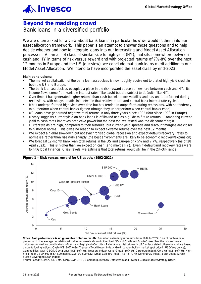 Bank Loans in a Diversified Portfolio
