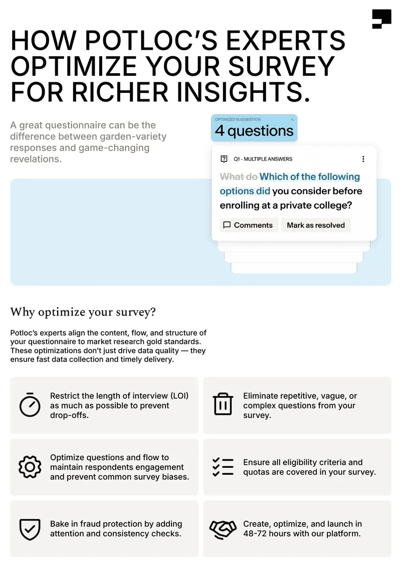 Survey Optimization Techniques for Enhanced Insights
