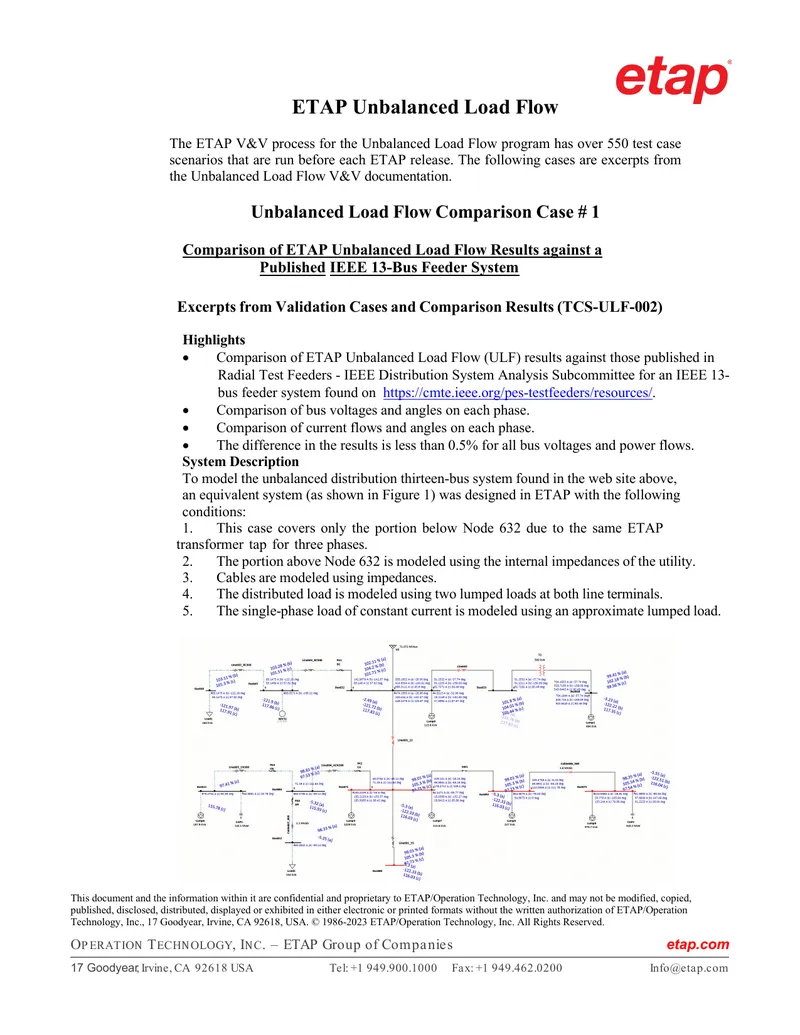 ETAP Unbalanced Load Flow Validation Report