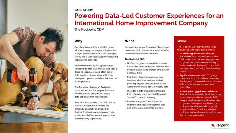 Data-Led Customer Experience Case Study