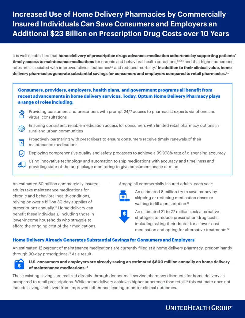 Cost Savings from Increased Home Delivery Pharmacy Use