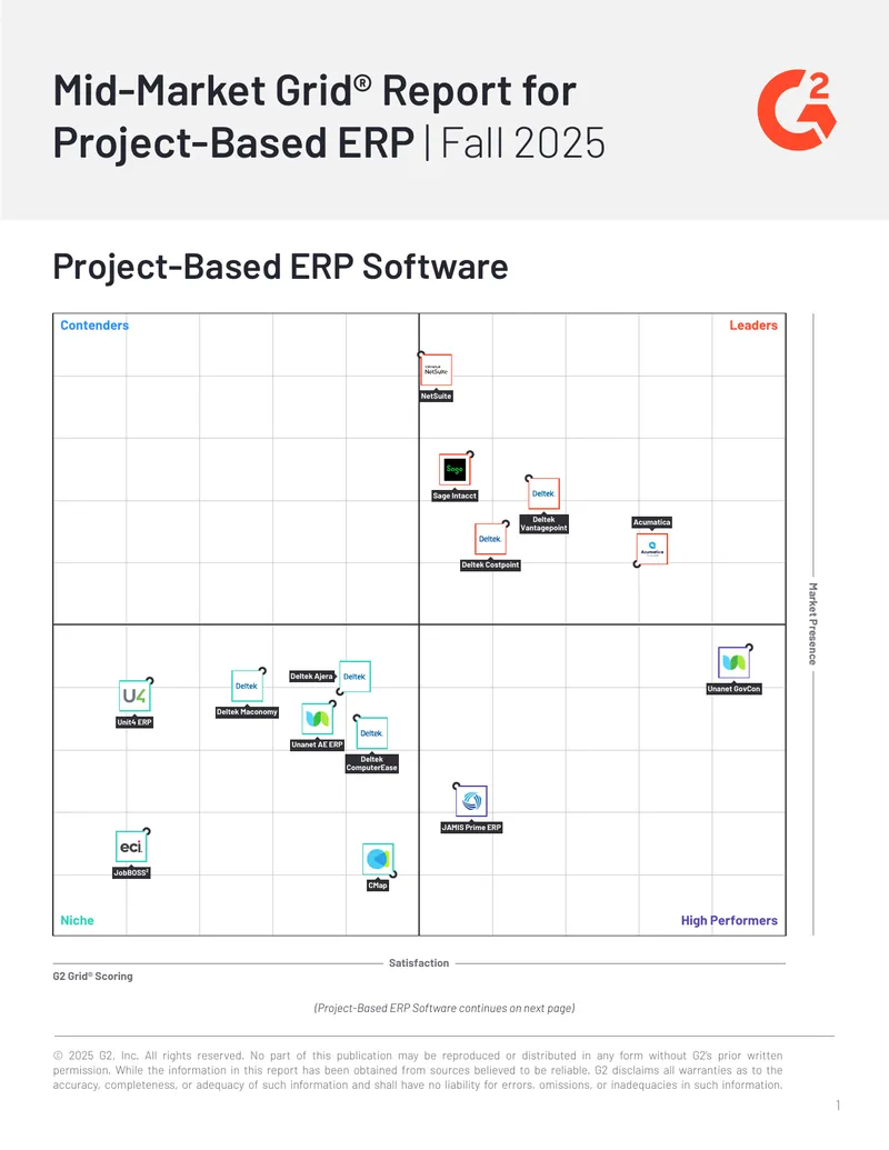 Mid-Market Grid Report for Project-Based ERP Fall 2025