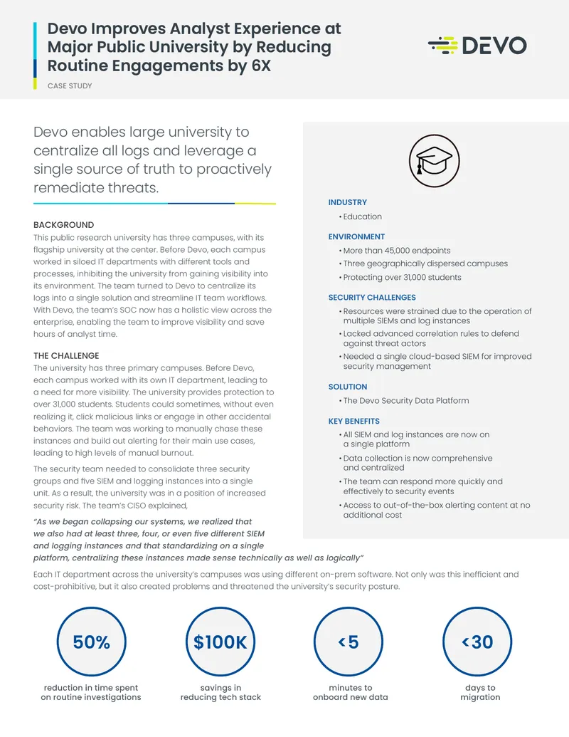 Devo Security Data Platform Implementation at University