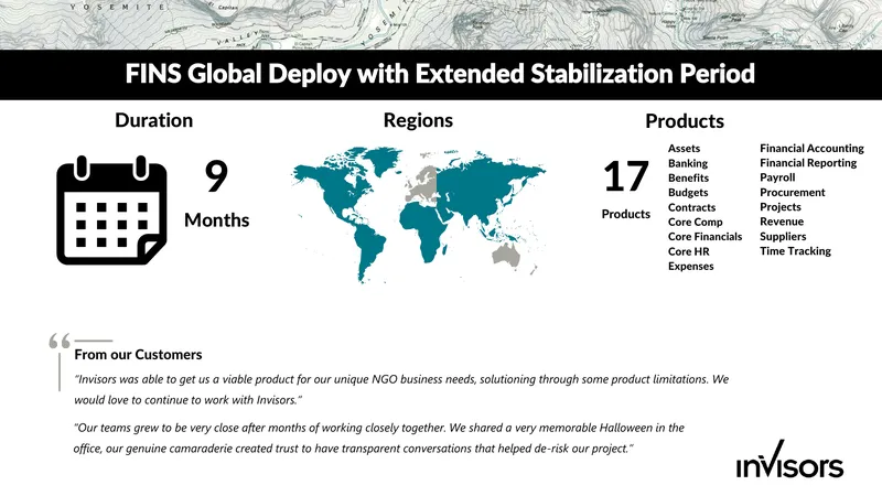 NGO Financial Management Deployment Case Study